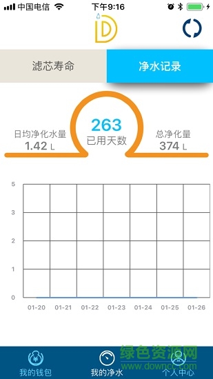 小滴凈水手機(jī)版
