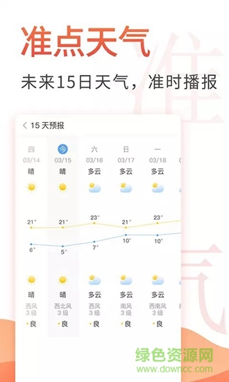 云朵萬年歷 v2.3 安卓版 0
