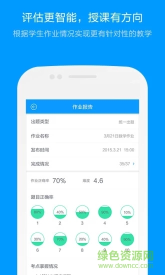 猿題庫老師版iphone版 v3.2.0 蘋果手機版 1