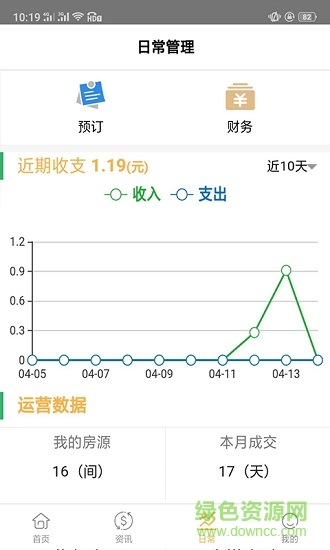 飛登公寓業(yè)主 v1.04 安卓版 3
