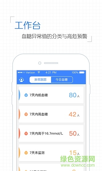 省醫(yī)糖管家0