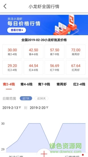 小龍蝦價格網 v2.2 安卓版 2
