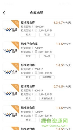 倉鏈經(jīng)紀人 v1.0.0 安卓版 0