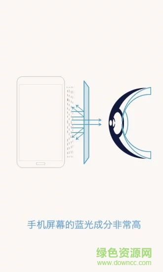 輕松護眼(easyeye) v1.0.5 安卓版 0