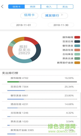 螺絲釘 v1.0 安卓版 3