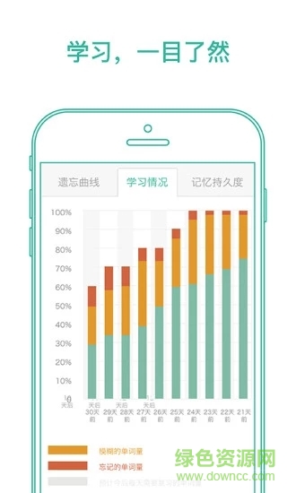 墨墨背單詞蘋果手機(jī)版 v5.3.86 iphone官方版 1