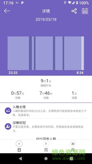 么噠健康app