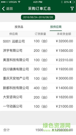 速達(dá)進(jìn)銷存 v0.0.33 安卓版 3