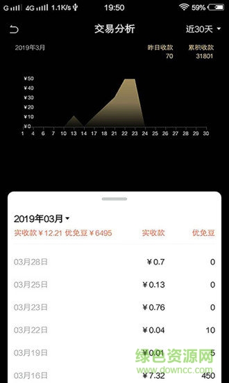 優(yōu)免網(wǎng) v1.0.0 安卓版 1