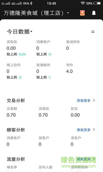 優(yōu)免網(wǎng) v1.0.0 安卓版 2