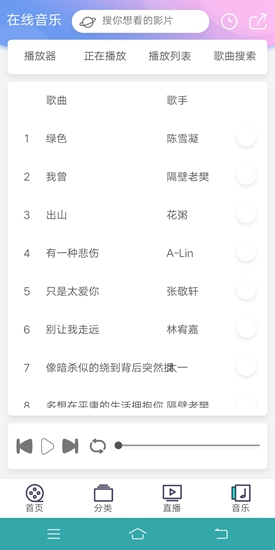 family云視 v9.2.7 安卓版 1
