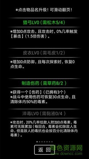 流浪日記2心靈伴侶