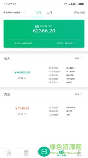 大管家管理端(網(wǎng)吧管理) v3.93 安卓版 1