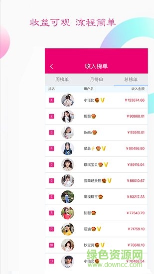凱芙買家秀平臺 v3.7.5 安卓版 3