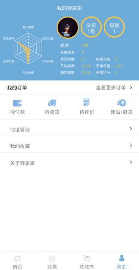 驛家家商城 v2.0.8 安卓版 2