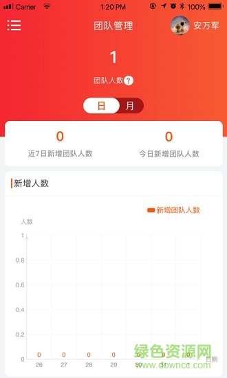 优品管家 v1.0.0 安卓版0