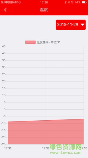 鐵夫智能車載冰箱 v1.0 安卓版 0