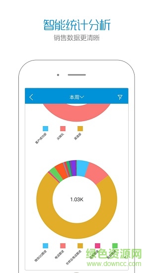 智銷云培訓(xùn) v4.0.0 安卓版 0
