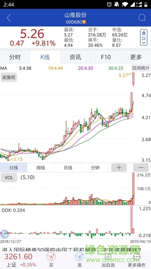 開(kāi)鑫財(cái)好國(guó)開(kāi)證券最新版本 v9.19 安卓版 3