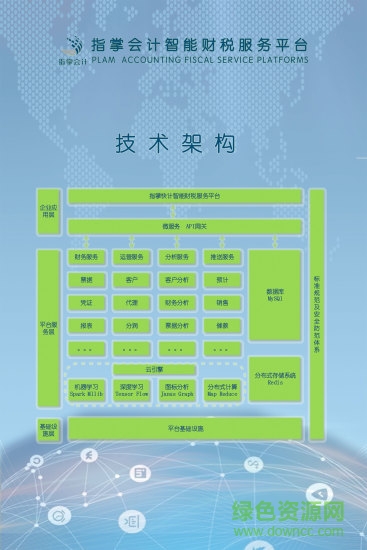貴州指掌會計(jì) v3.0.2 安卓版 1