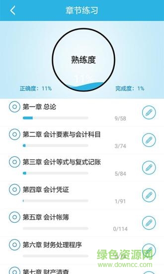 做題幫基金從業(yè) v1.2 安卓版 0