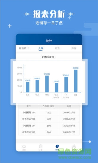 視際聯(lián)盟app