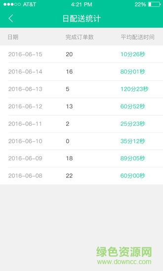 益小哥 v1.1.1 安卓版 2