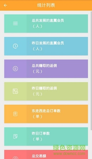 東走西走商家手機版