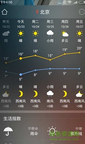 即刻天氣精準免費版 v3.4.0 安卓版 0