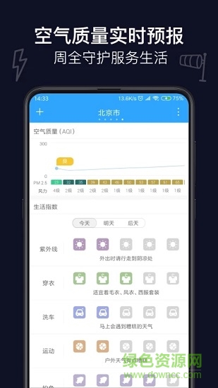實(shí)況天氣官方最新版(live weather) v2.0.7 安卓版 4
