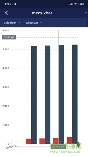 魔镜窥见安卓版 魔镜窥见手机版