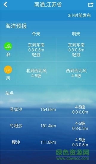 南通海洋預(yù)報(bào)