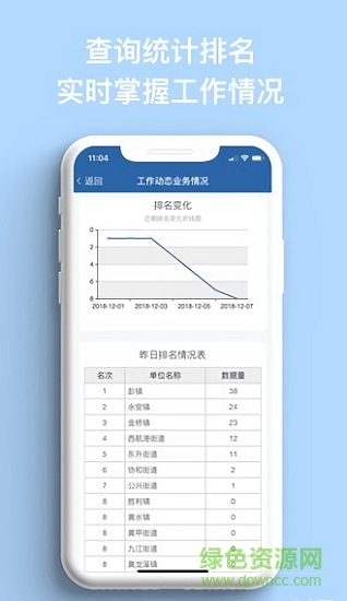 農(nóng)村道路交通安全管理系統(tǒng)app(農(nóng)交安) v1.5.9 安卓版 0