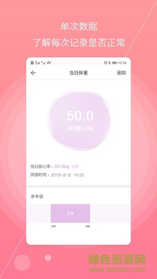 孕婦食譜 v1.1.3 安卓版 2