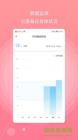 孕婦食譜大全app下載