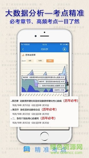 精準(zhǔn)考點助理醫(yī)師 v2.6.1 安卓版 2