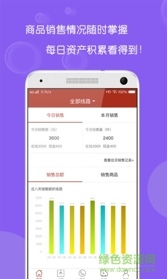 宗盛運(yùn)營(yíng)