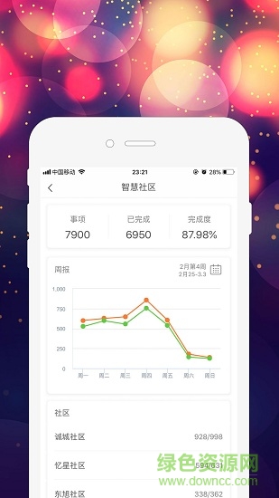 智慧紅旗 v1.0 安卓版 0