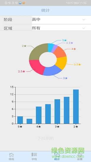 魔都擇校 v1.0.0 安卓版 2