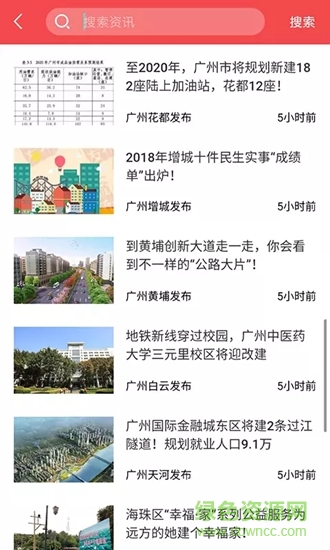 廣州花城+中小學(xué)電視課堂 v5.5.0.3 官方pc版 0