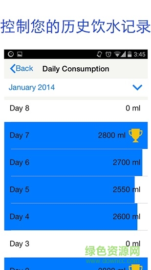 智能飲水提醒器(drink water) v2.80 安卓版 0