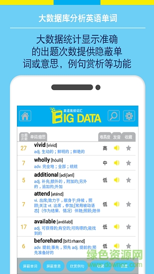Bigdata英語單詞 v9.1 安卓版 3