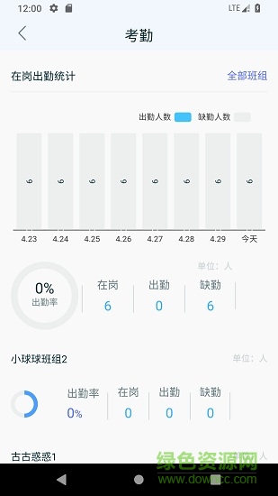 新工地寶 v1.0 安卓版 3