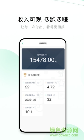 有鵬出行司機端 v5.80.5.0002 安卓版 2