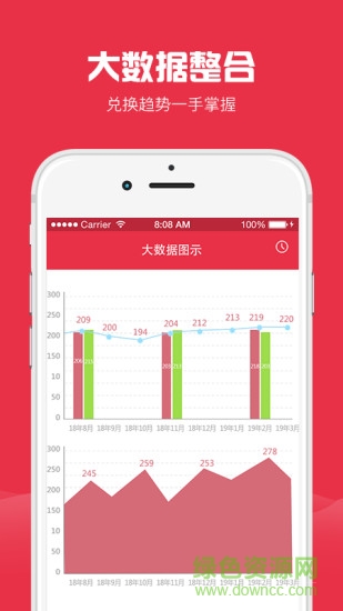 全球匯率通app