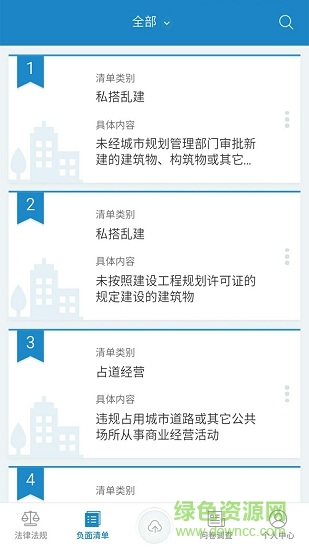 负面清单 v0.0.1 安卓版2