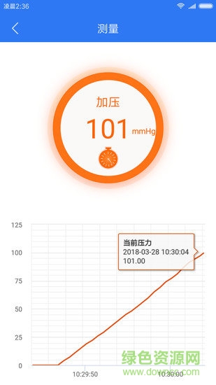 小會(huì)血壓管理 v1.5.6 安卓版 2