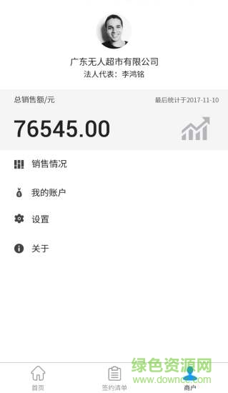 士哆便利商家端 v1.0.1 安卓版 0