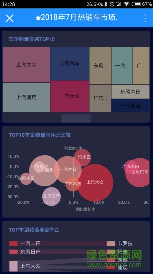 smartbi軟件(數(shù)據(jù)分析) v10.20220221 安卓版 2