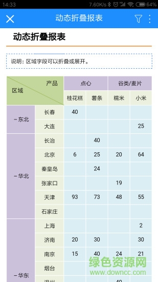 smartbi安卓版 smartbi手機(jī)版